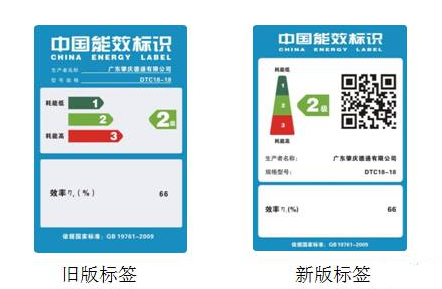 風機新、舊版能效標簽