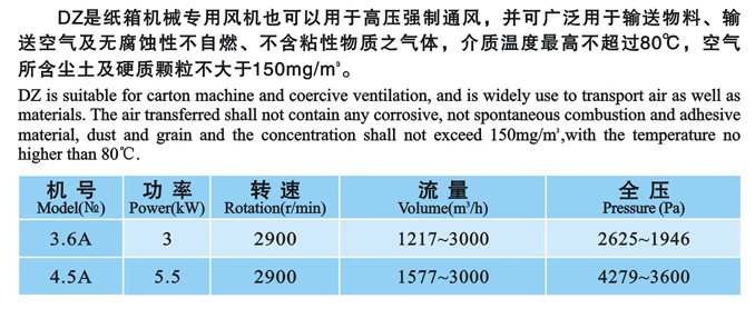 九洲風(fēng)機 圖片