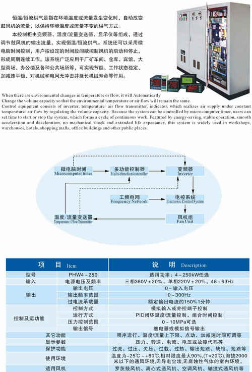 九洲恒溫、恒流供氣系列電控柜