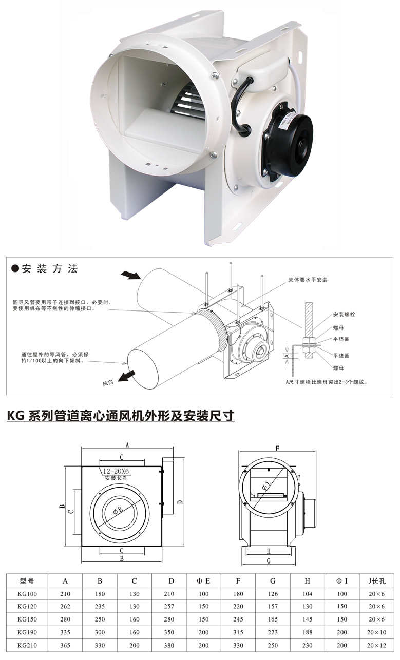 九洲風機